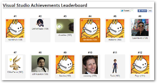 Visual Studio achievements leaderboard