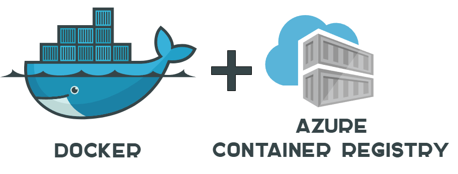 Docker+Azure ACR