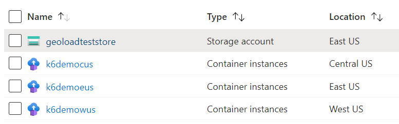 Container instances for testing