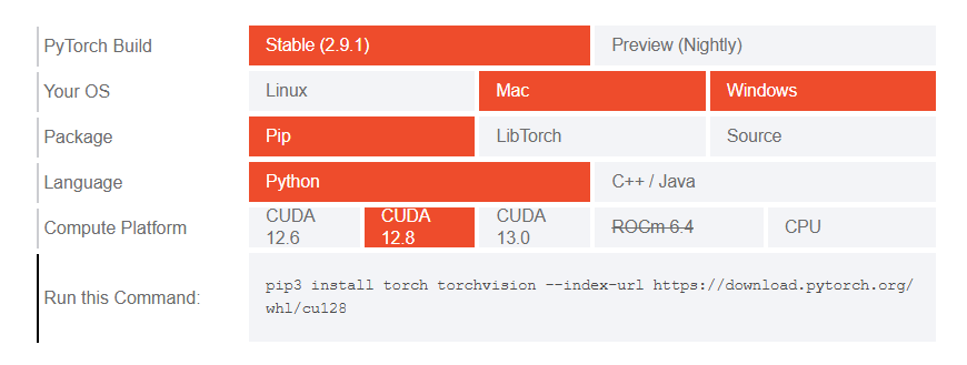 Pytorch installation