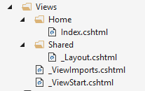 Visual Studio Project Files View